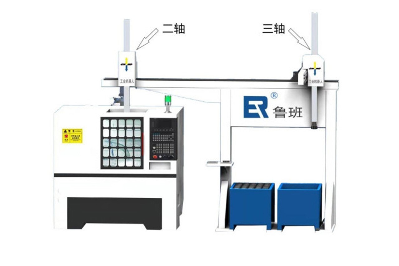 Four Steps to Solve the Difficulties of CNC Maintenance